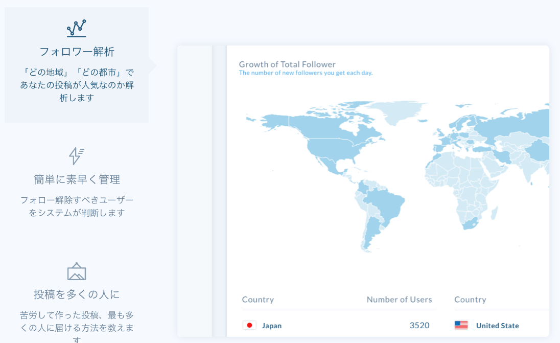 インスタ自動化 いいね フォロワー増 解析ツール35選 Pitiria