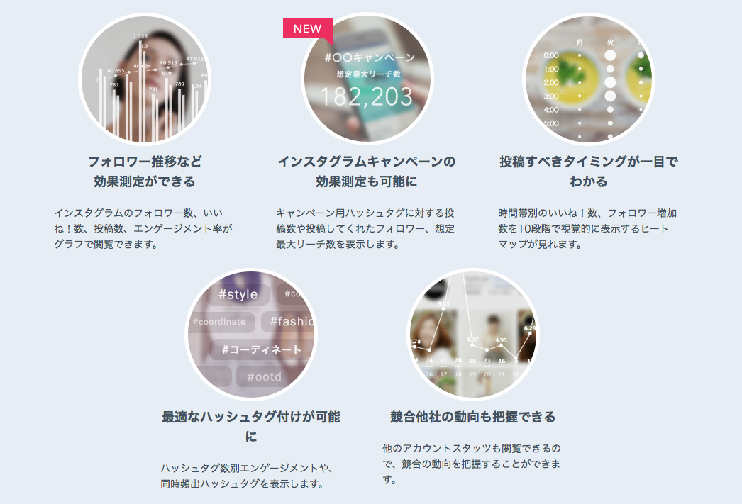 インスタ自動化 いいね フォロワー増 解析ツール35選 Pitiria