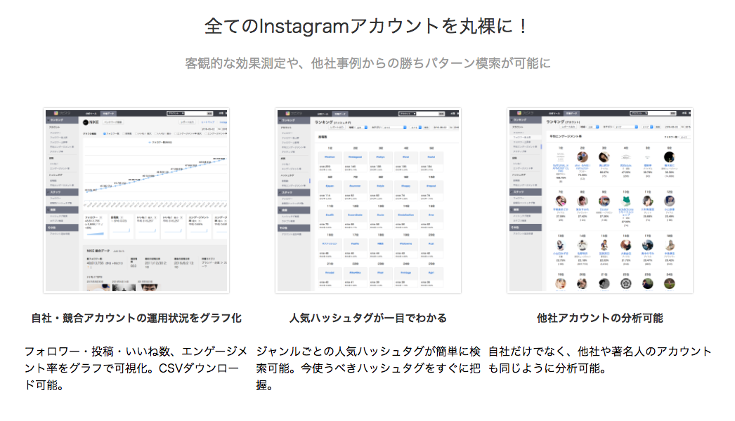 インスタ自動化 いいね フォロワー増 解析ツール35選 Pitiria