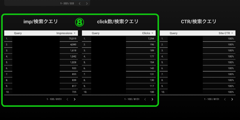 Googleデータポータル