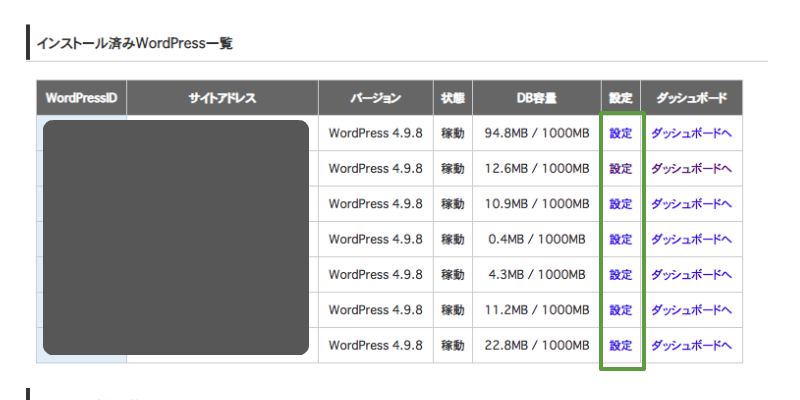 phpMyadmin